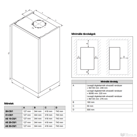 Saunier Duval Thema Condens 15-CS/1 (N-HU-INT) AS fali kondenzációs fűtő gázkazán 16,4kW