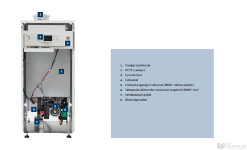 Bosch Condens 2000F EU-ERP - 42 Kw álló fűtő kondenzációs gázkazán váltószelep nélkül